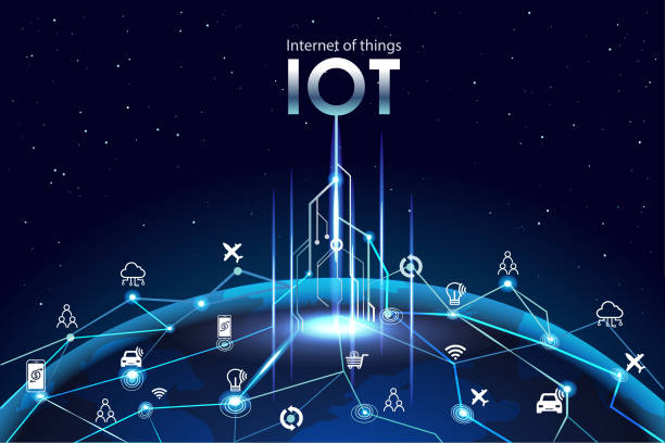 Internet Of Think